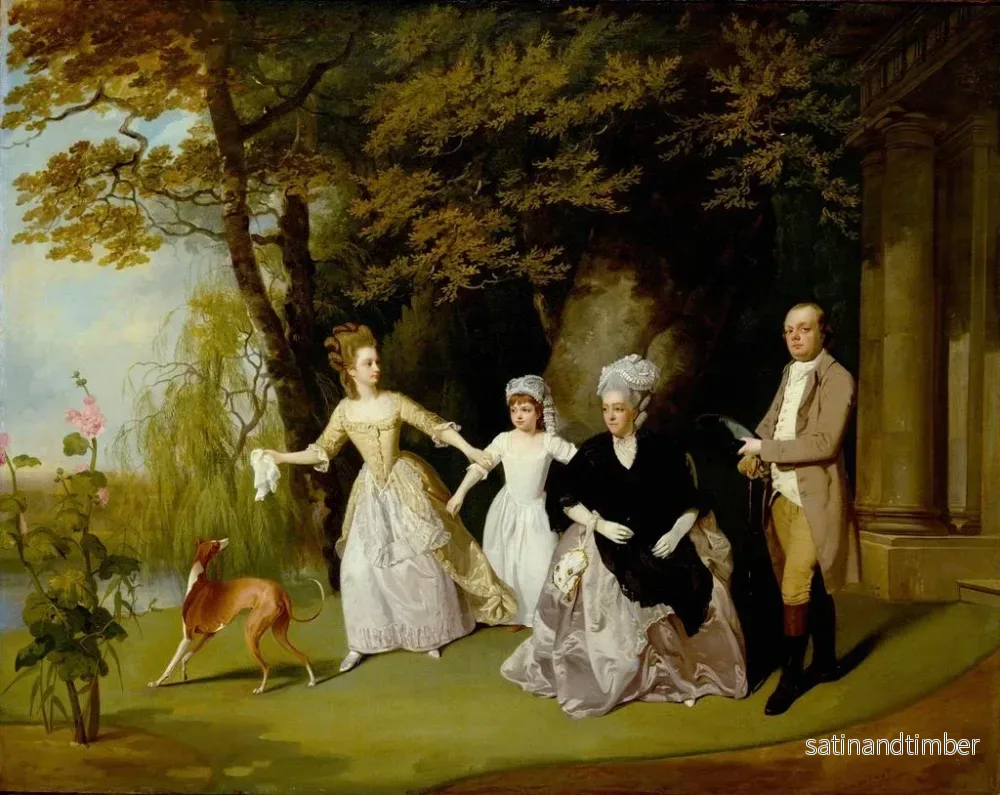 Reproduktion av målningen La famille Wilkinson - Francis Wheatley - Bild 2