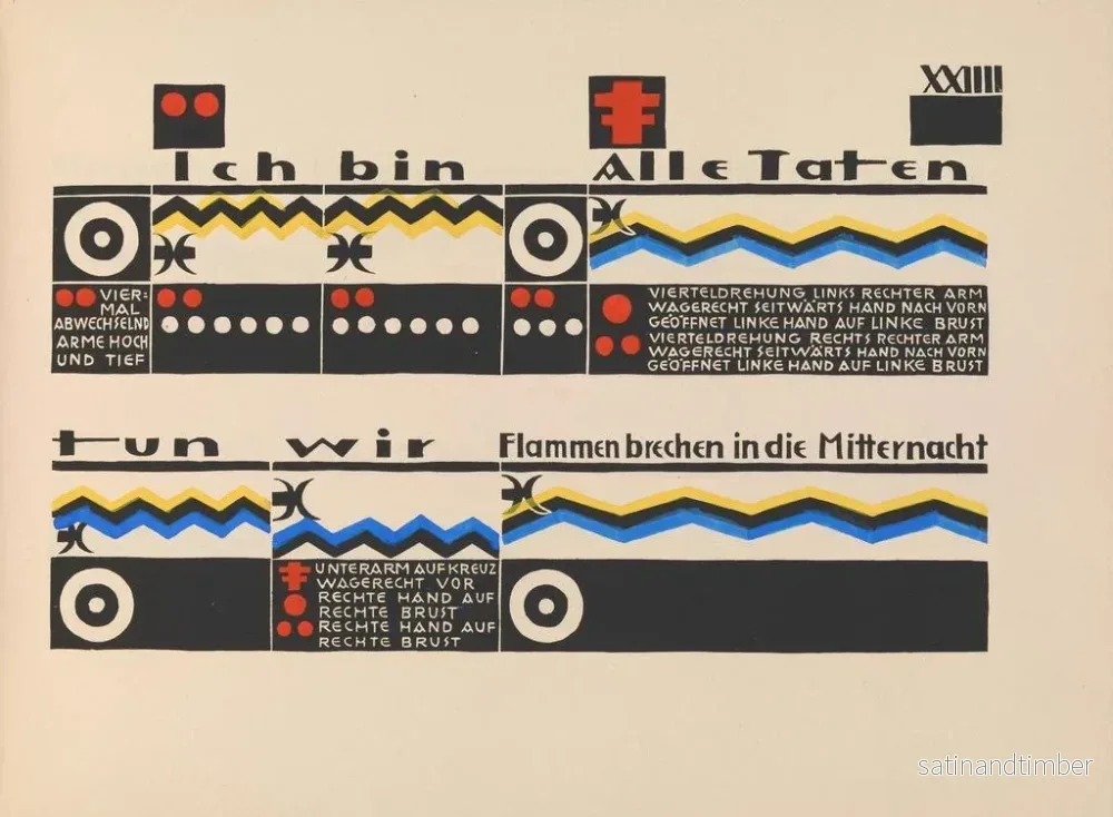 Reproduktion av målningen Blad utan titel XXIIII - Lothar Schreyer - Bild 2