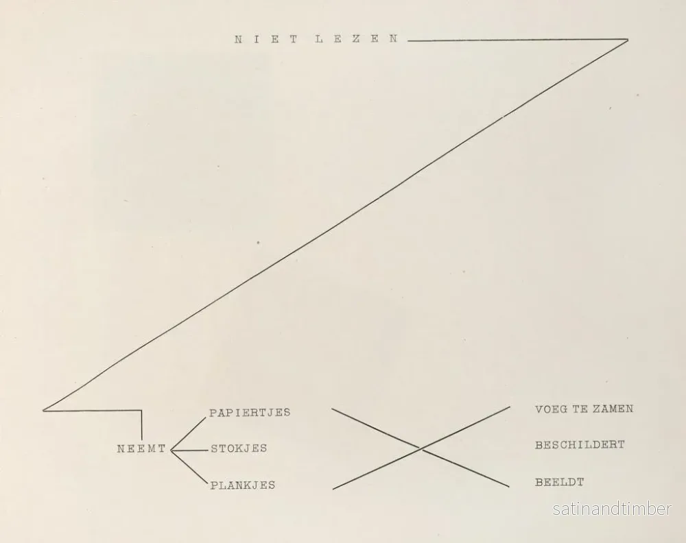 Reproduktion av målningen av överhögheten för de två färgerna i sex konstruktioner Pl 5 - El Lissitzky - Bild 2