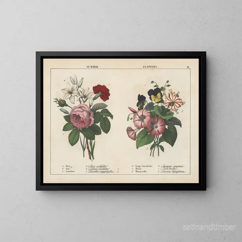 Reproduktion av målningen Blommor av sommar - Charlotte Mary Yonge