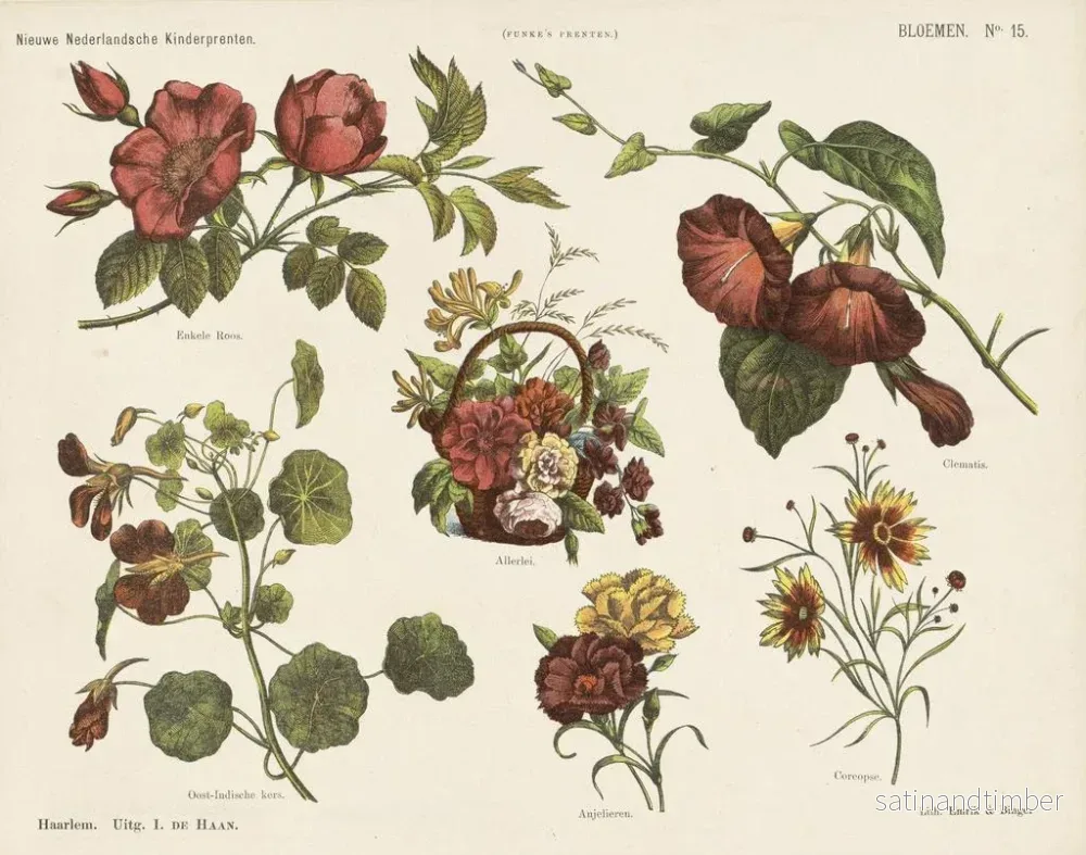 Reproduktion av målningen Blommor - Emrik Binger - Bild 2